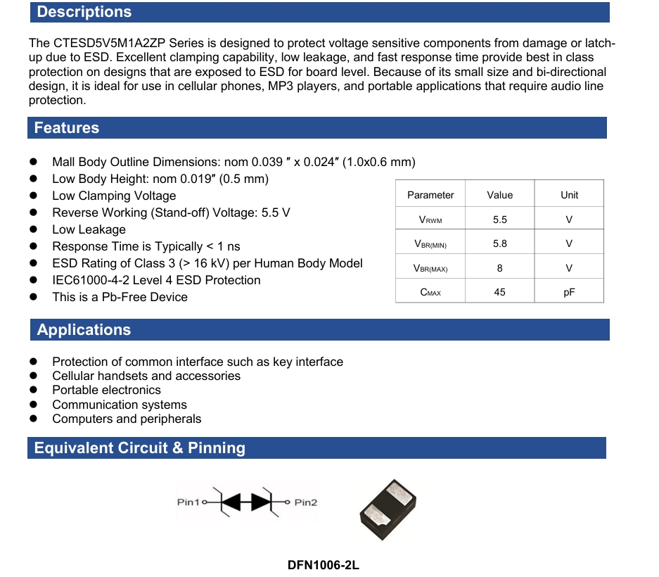 CTESD5V5M1A2ZP screenshoot.jpg